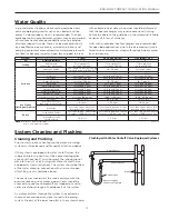 Preview for 13 page of Water Furnace envision 2 compact Installation Manual