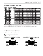 Preview for 23 page of Water Furnace envision 2 compact Installation Manual