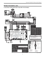 Preview for 27 page of Water Furnace envision 2 compact Installation Manual