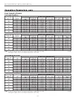 Preview for 42 page of Water Furnace envision 2 compact Installation Manual