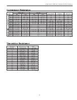 Preview for 45 page of Water Furnace envision 2 compact Installation Manual