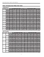 Preview for 46 page of Water Furnace envision 2 compact Installation Manual