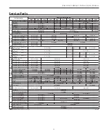 Preview for 51 page of Water Furnace envision 2 compact Installation Manual