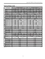 Preview for 53 page of Water Furnace envision 2 compact Installation Manual