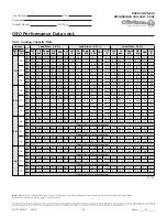 Preview for 20 page of Water Furnace ENVISION 2 NKW Series Manual