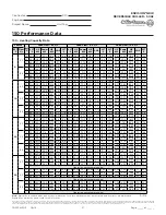 Preview for 21 page of Water Furnace ENVISION 2 NKW Series Manual