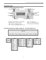 Предварительный просмотр 33 страницы Water Furnace Envision Series Console Installation Manual