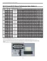 Preview for 26 page of Water Furnace SAH Series Installation Manual