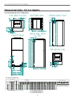 Preview for 32 page of Water Furnace SAH Series Installation Manual