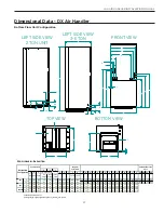 Preview for 33 page of Water Furnace SAH Series Installation Manual