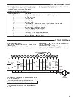 Preview for 3 page of Water Furnace TP32W03 Installation And Operating Instructions Manual