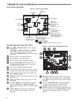 Preview for 4 page of Water Furnace TP32W03 Installation And Operating Instructions Manual