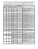 Preview for 5 page of Water Furnace TP32W03 Installation And Operating Instructions Manual