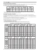 Preview for 10 page of Water Furnace TP32W03 Installation And Operating Instructions Manual