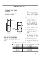Preview for 15 page of Water Heater Innovations 15 Use & Care Manual