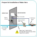 Preview for 15 page of Water Hero P-100 Installation And Operation Manual