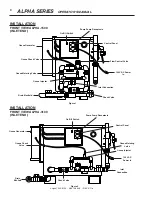 Preview for 6 page of Water Maze ALPHA-1500 Operator'S Manual