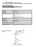 Preview for 20 page of Water Maze ALPHA-1500 Operator'S Manual