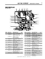 Preview for 25 page of Water Maze ALPHA-1500 Operator'S Manual