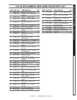 Preview for 41 page of Water Maze CLP-5024 Operator'S Manual