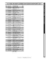 Preview for 43 page of Water Maze CLP-5024 Operator'S Manual