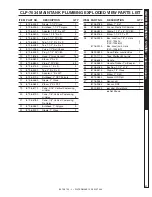 Preview for 51 page of Water Maze CLP-5024 Operator'S Manual