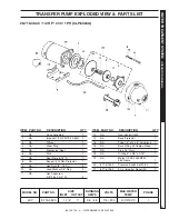 Preview for 67 page of Water Maze CLP-5024 Operator'S Manual