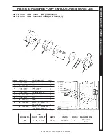 Preview for 69 page of Water Maze CLP-5024 Operator'S Manual