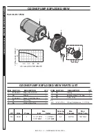 Preview for 70 page of Water Maze CLP-5024 Operator'S Manual