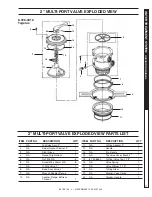 Preview for 77 page of Water Maze CLP-5024 Operator'S Manual