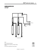 Preview for 23 page of Water Maze CLP Series Operator'S Manual