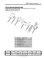 Preview for 43 page of Water Maze CLP Series Operator'S Manual