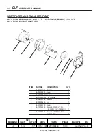 Preview for 44 page of Water Maze CLP Series Operator'S Manual