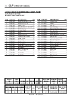 Preview for 50 page of Water Maze CLP Series Operator'S Manual