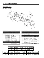 Preview for 52 page of Water Maze CLP Series Operator'S Manual