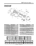 Preview for 53 page of Water Maze CLP Series Operator'S Manual