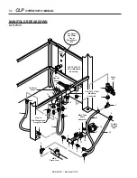 Preview for 82 page of Water Maze CLP Series Operator'S Manual