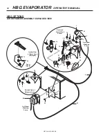 Preview for 32 page of Water Maze HBG-15 Operator'S Manual