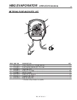 Preview for 41 page of Water Maze HBG-15 Operator'S Manual