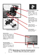 Preview for 8 page of Water Quality Control Systems 2401 Series Unit Installation Manual