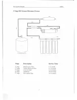 Preview for 3 page of Water quality ng5 Installation & Service Manual