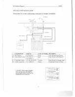 Preview for 4 page of Water quality ng5 Installation & Service Manual