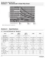 Preview for 18 page of Water quality VIQUA VH150 Owner'S Manual