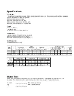 Preview for 4 page of Water Right FF-948-M Installation Manual