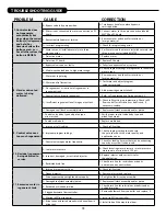 Preview for 13 page of Water Right IM-1044 Installation Instructions & Owner'S Manual