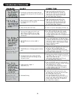 Preview for 15 page of Water Right IM-1044 Installation Instructions & Owner'S Manual