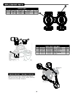 Preview for 19 page of Water Right IM-1044 Installation Instructions & Owner'S Manual