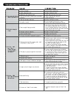 Preview for 14 page of Water Right IMP-1044 Installation Instructions & Owner'S Manual