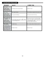 Preview for 16 page of Water Right IMP-1044 Installation Instructions & Owner'S Manual