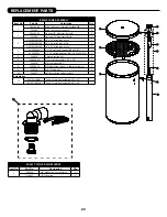 Preview for 22 page of Water Right IMP-1044 Installation Instructions & Owner'S Manual